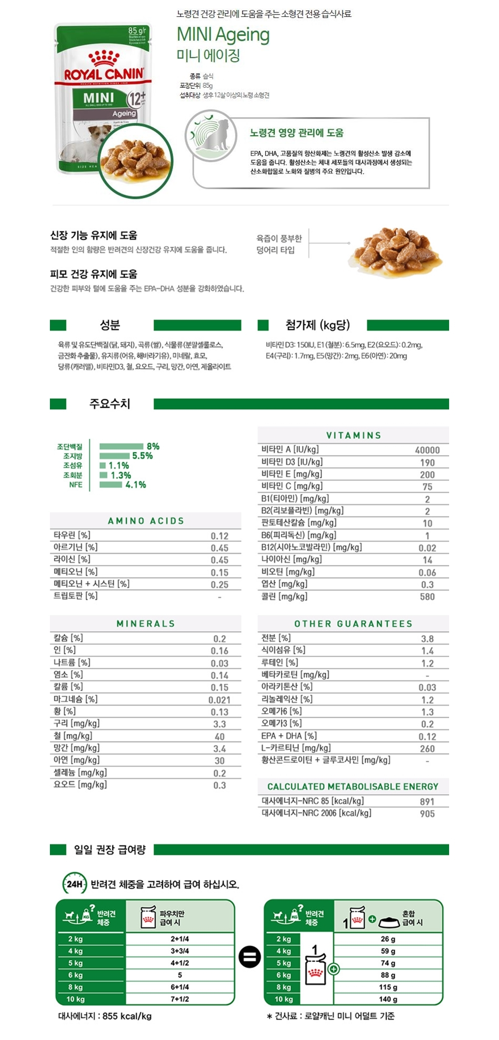 로얄캐닌 미니 에이징 파우치 85g 항산화